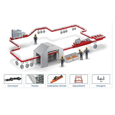 Sistema industrial de la carretilla de la ejecución de la cadena transportadora de arriba de 5 toneladas modificado para requisitos particulares