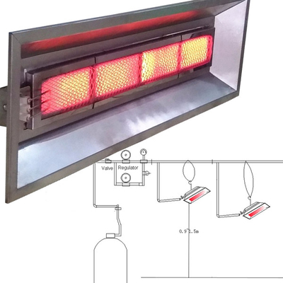 Calentador infrarrojo de gas de acero aluminizado THD6808 Sistema de calefacción para granjas avícolas