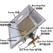 Gas natural GLP Calentador para avicultura 675*235*95mm Acero aluminizado
