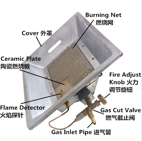 Tipo colgante PA infrarrojo de la granja 3000 de Heater For Chicken And Pig de la gallina clueca del biogás